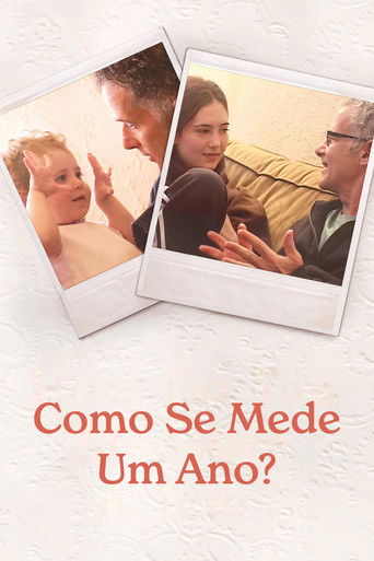 Poster de Como Se Mede Um Ano?