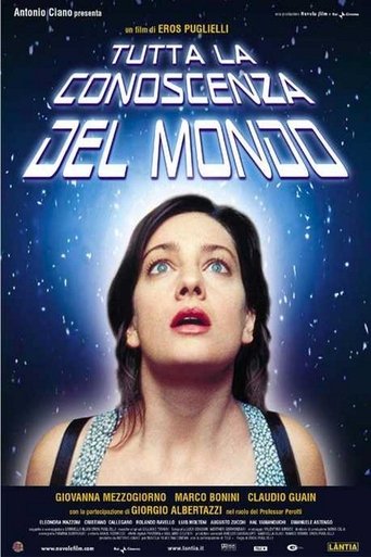 Poster of Tutta la conoscenza del mondo