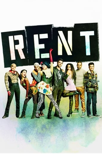 Rent: Live Poster
