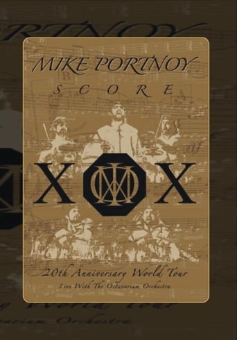 Mike Portnoy - Score