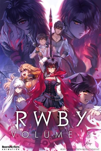 Poster för RWBY: Volume 5