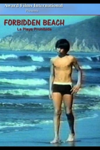 Poster of Playa prohibida