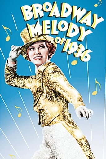 Poster of Melodías de Broadway 1936