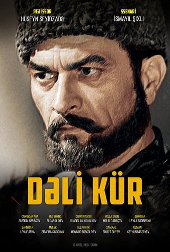 Dəli Kür