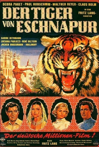 poster The Tiger of Eschnapur