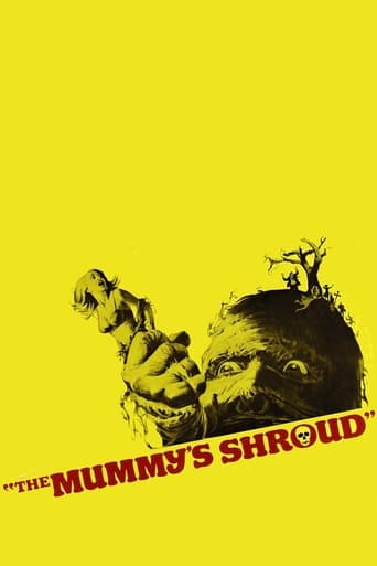 Poster för The Mummy's Shroud