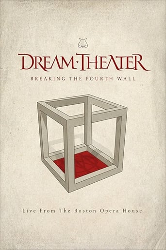 Dream Theater : Breaking The Fourth Wall image