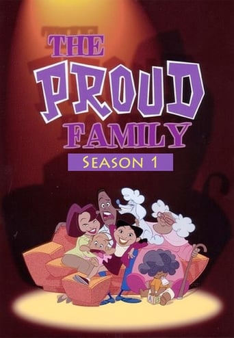 The Proud Family Poster