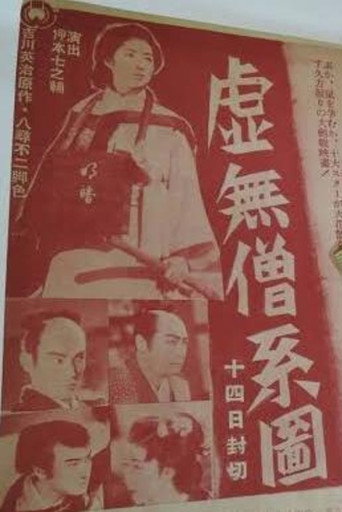 Komuso Keizu (1943)