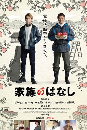 Poster of 家族のはなし