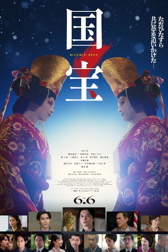 Kokuho (2025)