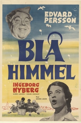 Poster för Blå himmel