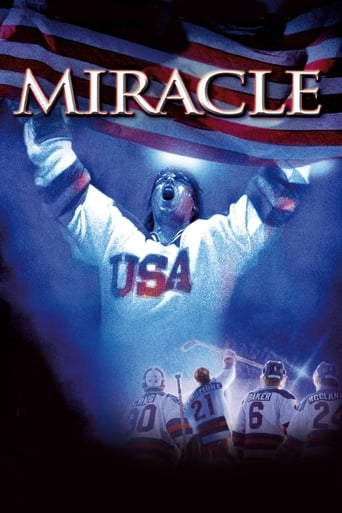 Movie poster: Miracle (2004) มิราเคิล