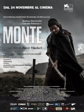 Poster of Monte