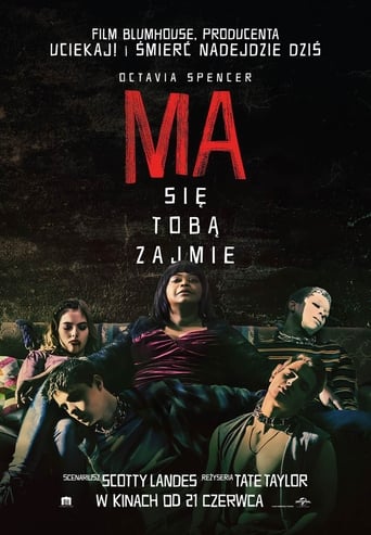 Ma (2019)