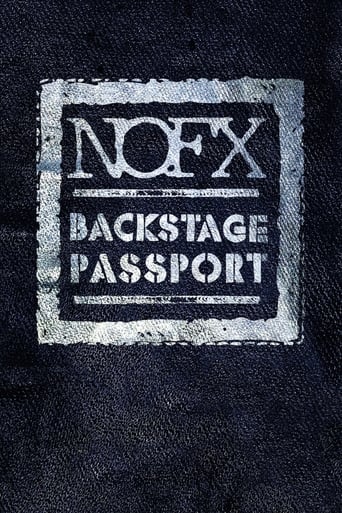 Poster of NOFX: Backstage Passport