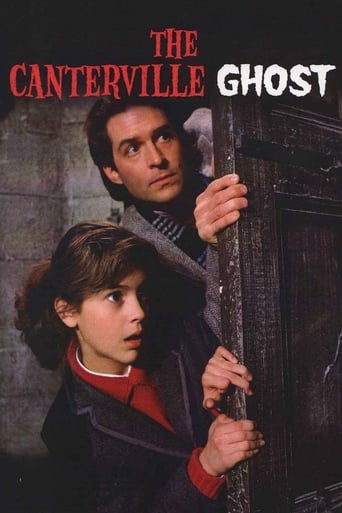 Poster för The Canterville Ghost