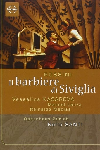 Poster of Il Barbiere di Siviglia