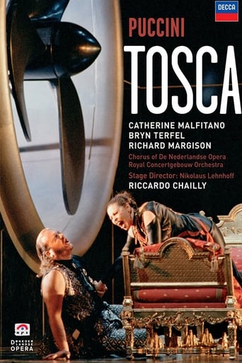 Poster of Puccini - Tosca