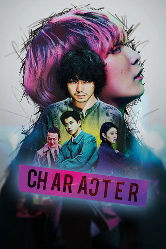 Character