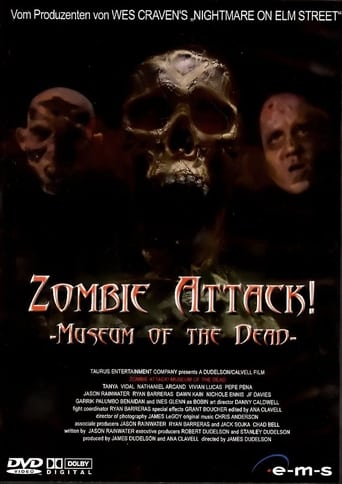 Poster of Zombie Attack: Museum of the Dead