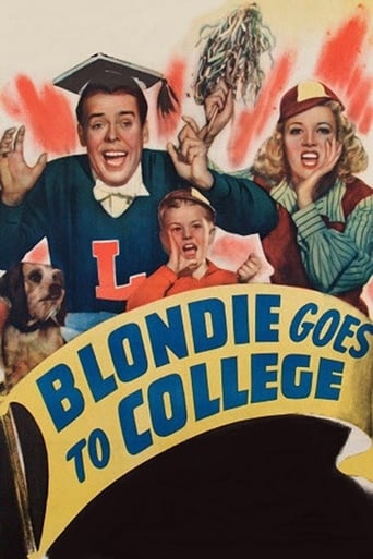 Poster för Blondie Goes to College