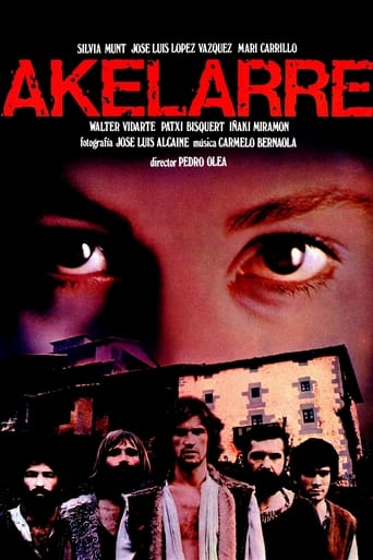 Poster of Akelarre