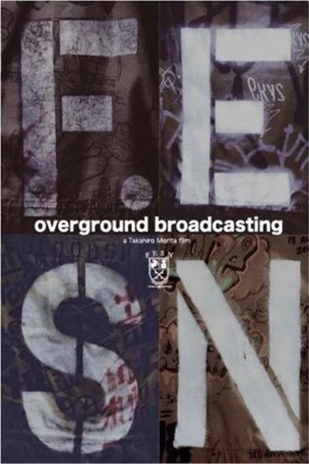 View Poster Image