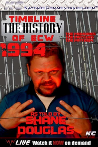 Poster of Timeline: The History of ECW- 1994- As Told by Shane Doughlas