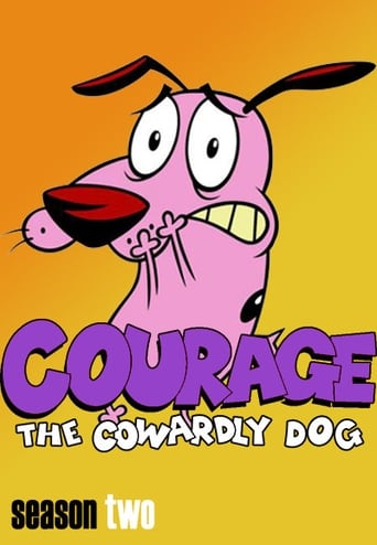 Courage the Cowardly Dog Poster