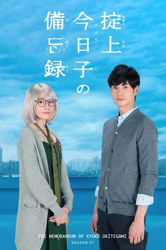 View Poster Image