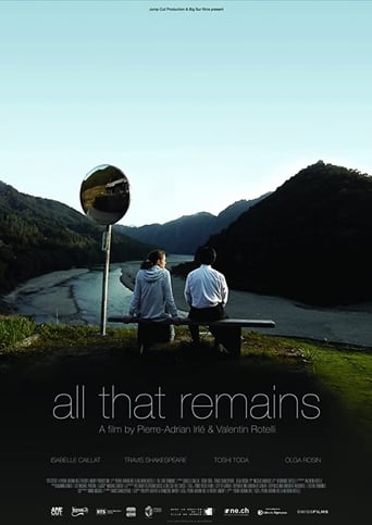 Poster för All That Remains