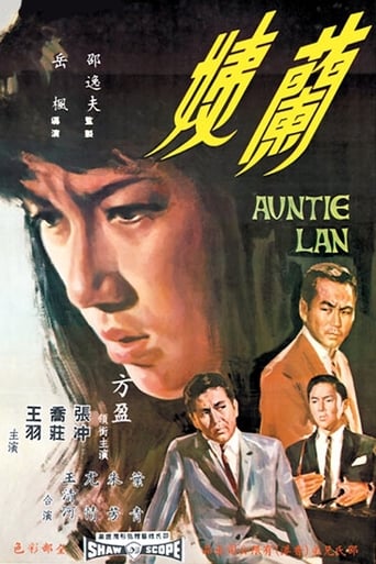 Poster of 蘭姨