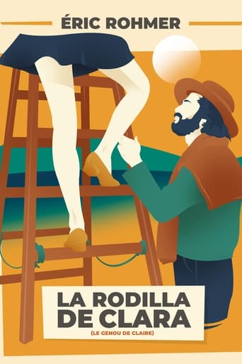 Poster of La rodilla de Clara