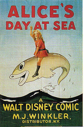 Poster för Alice's Day at the Sea