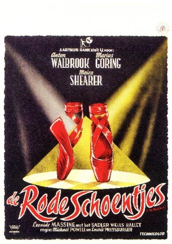 poster The Red Shoes