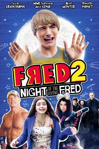 Fred 2: Night of the Living Fred Poster