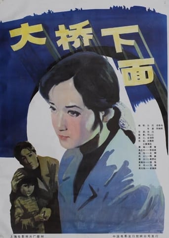 Poster of 大桥下面