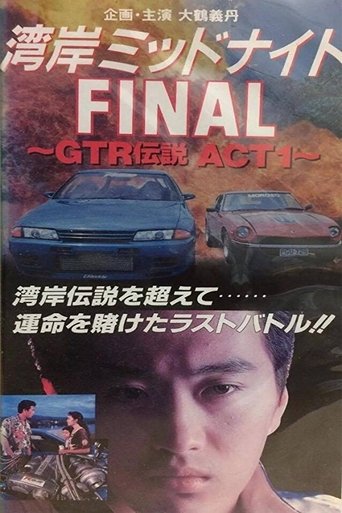 Poster of Wangan Midnight Final: GTR Densetsu ACT 1