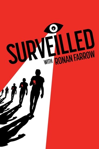 Surveilled