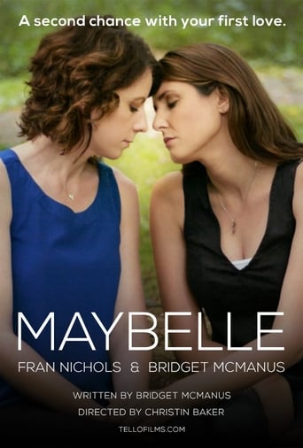 Poster of Maybelle