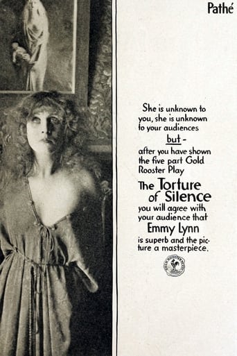 Poster of The Torture of Silence
