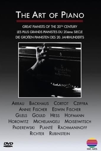 Poster för The Art of Piano - Great Pianists of 20th Century