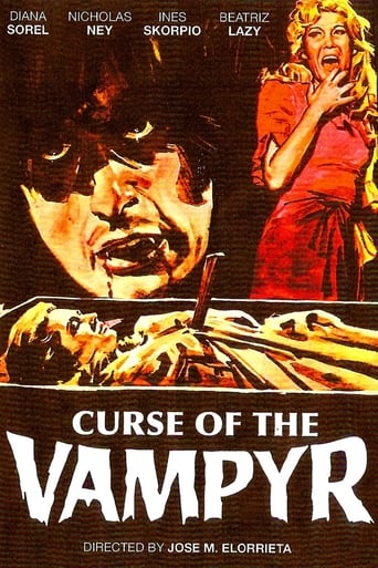 Poster of Call of the Vampire