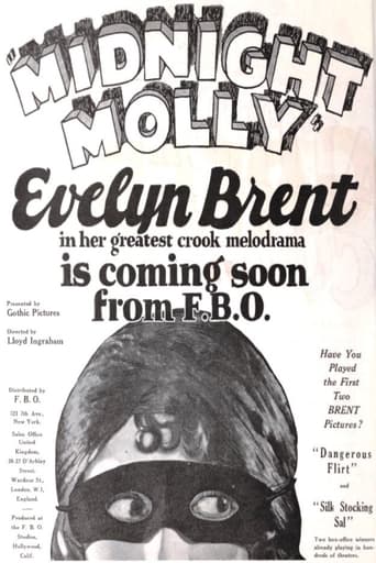 Poster of Midnight Molly