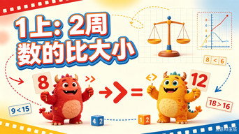 第2話：Episode 2