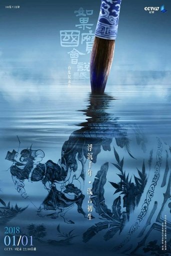 View Poster Image