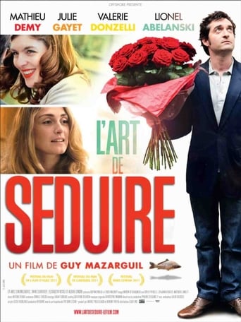 Poster för L'art de séduire