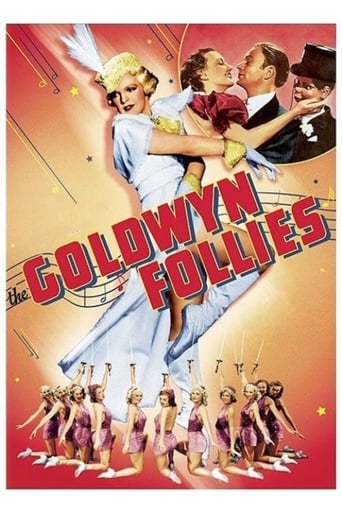 Poster för Goldwyn Follies