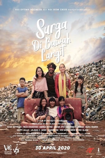 Poster of Surga di Bawah Langit